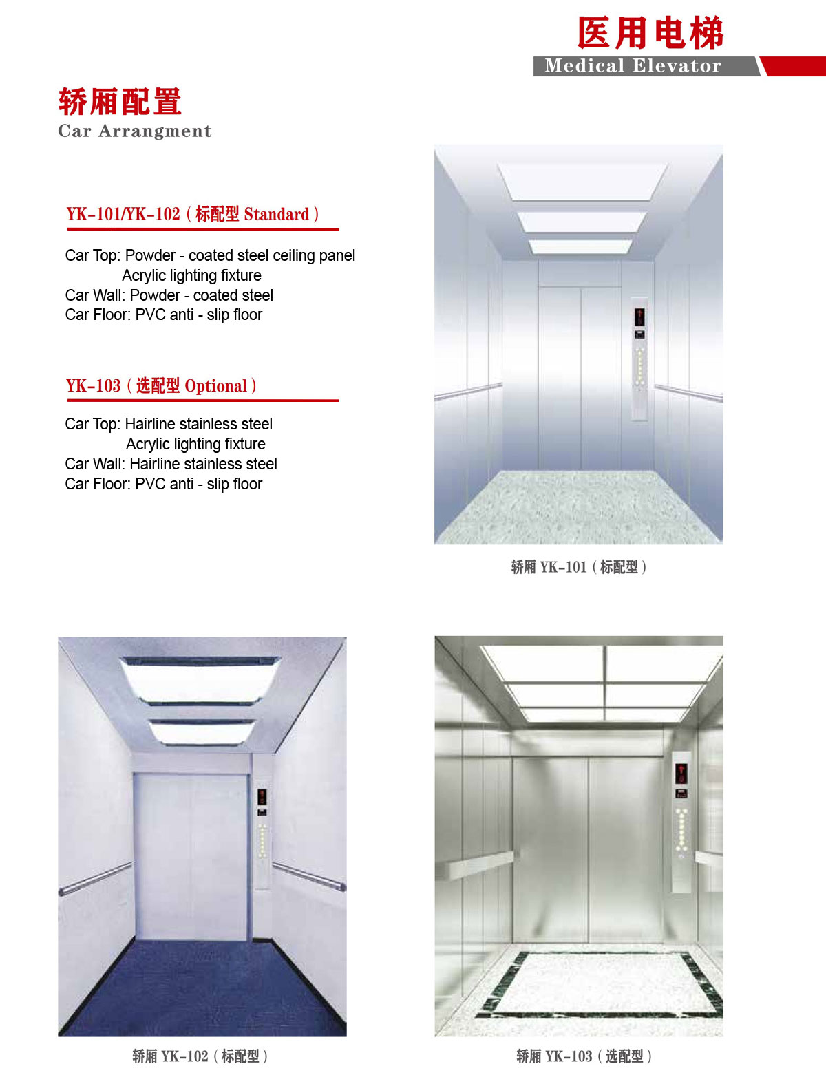 Medical(圖2)
